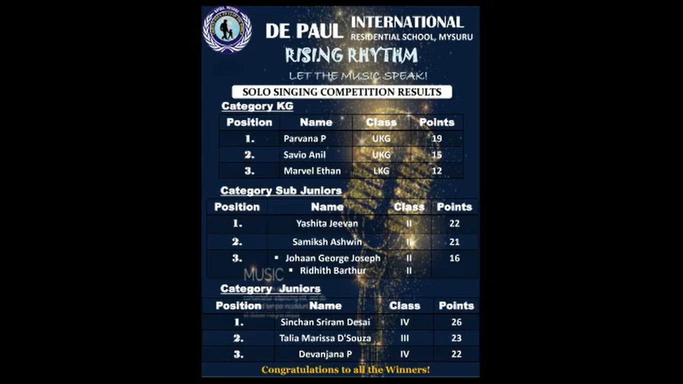 DE PAUL INTERNATIONAL RESIDENTIAL SCHOOL