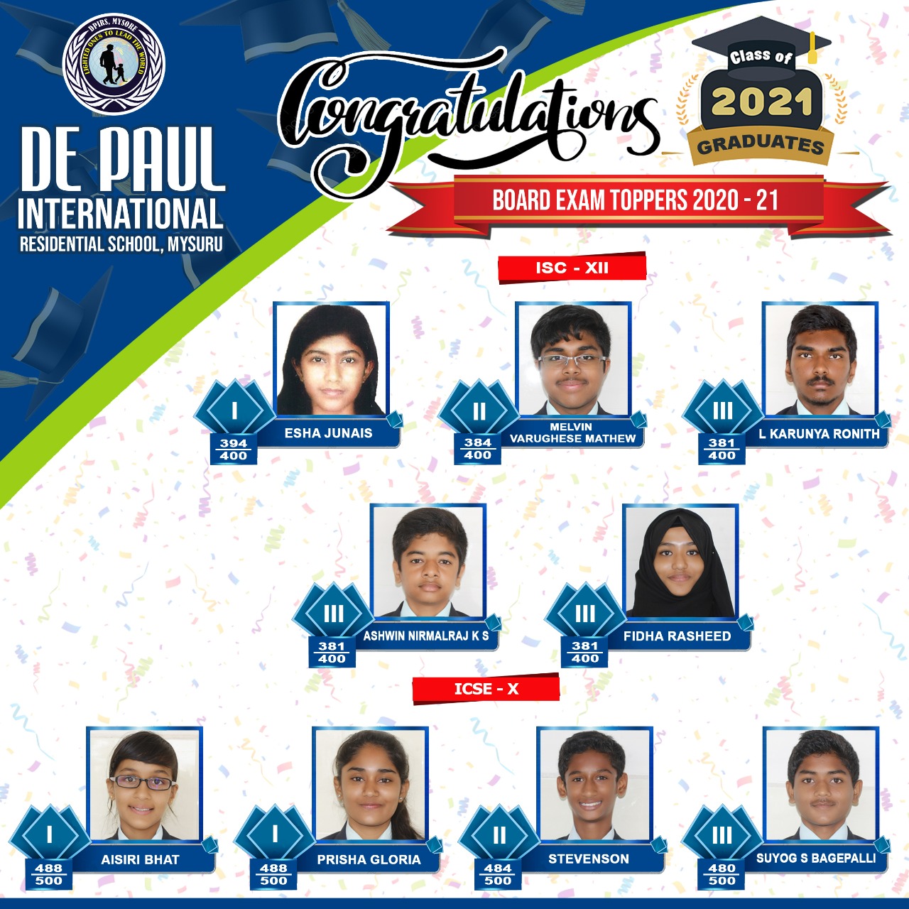 CONGRATULATIONS TO BOARD EXAM TOPPERS 2020-21